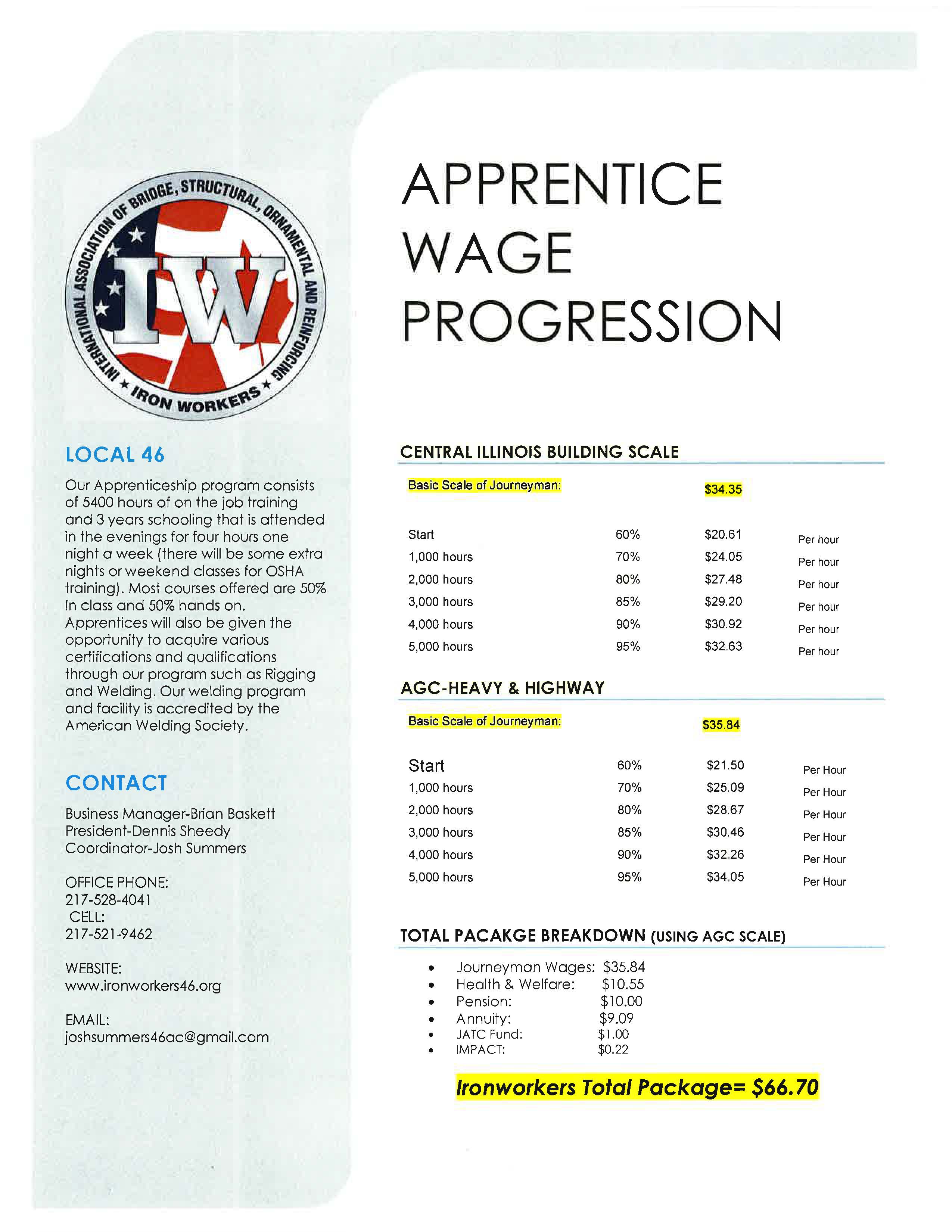 Refrigeration Apprentice Wage at Zac Ayers blog